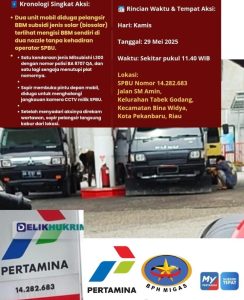 Saat DikonfirmasiTerkait Pengisian BBM Di SPBU Tabek Gadang, Sharuddin Tampak Emosi
