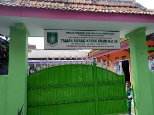 TK Swasta di Banyuwangi Diduga Tekan Wali Murid.!! Bayar Lunas atau Anak Gagal Masuk TK